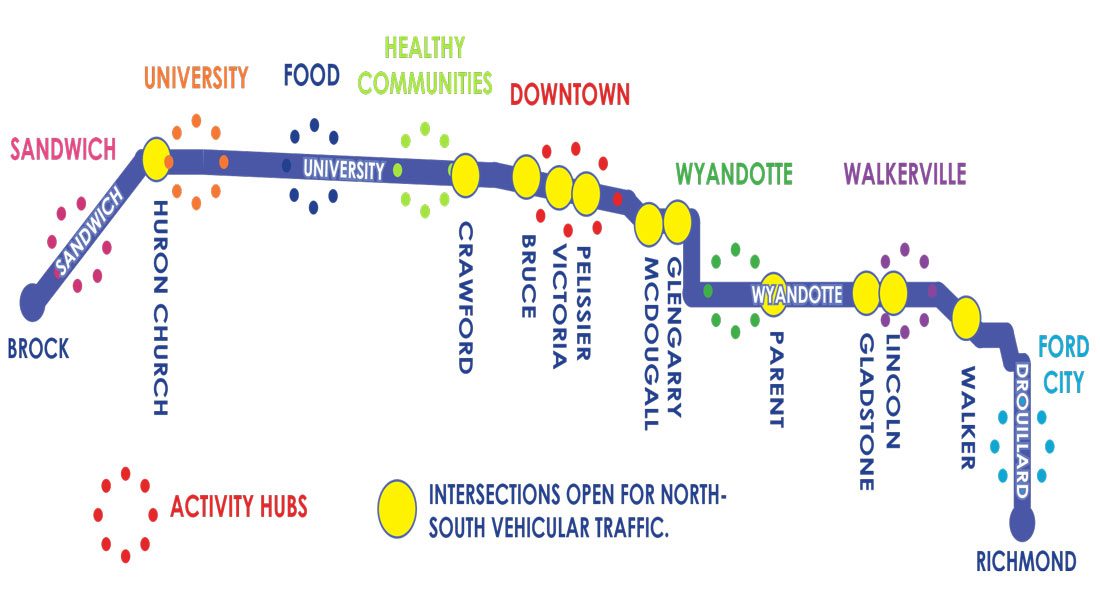 Open Streets Windsor 2018 Crossing Points for Vehicles