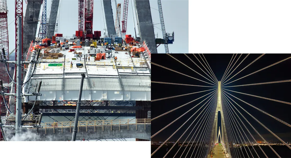 THE GORDIE HOWE INTERNATIONAL BRIDGE - Biz X magazine